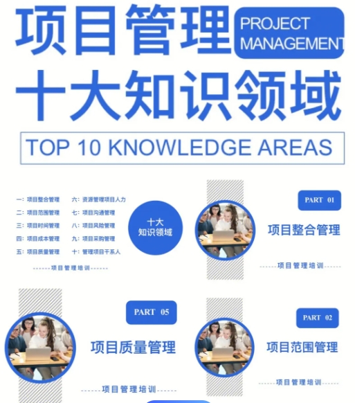项目管理十大知识领域