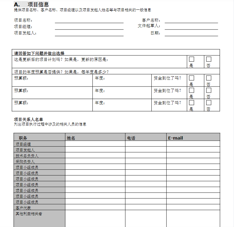 置顶项目蓝图